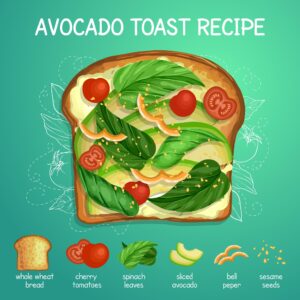 Avocado toast is quite popular these days